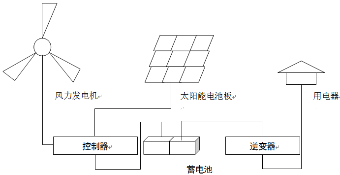 1465612504223765.png 42-1.png